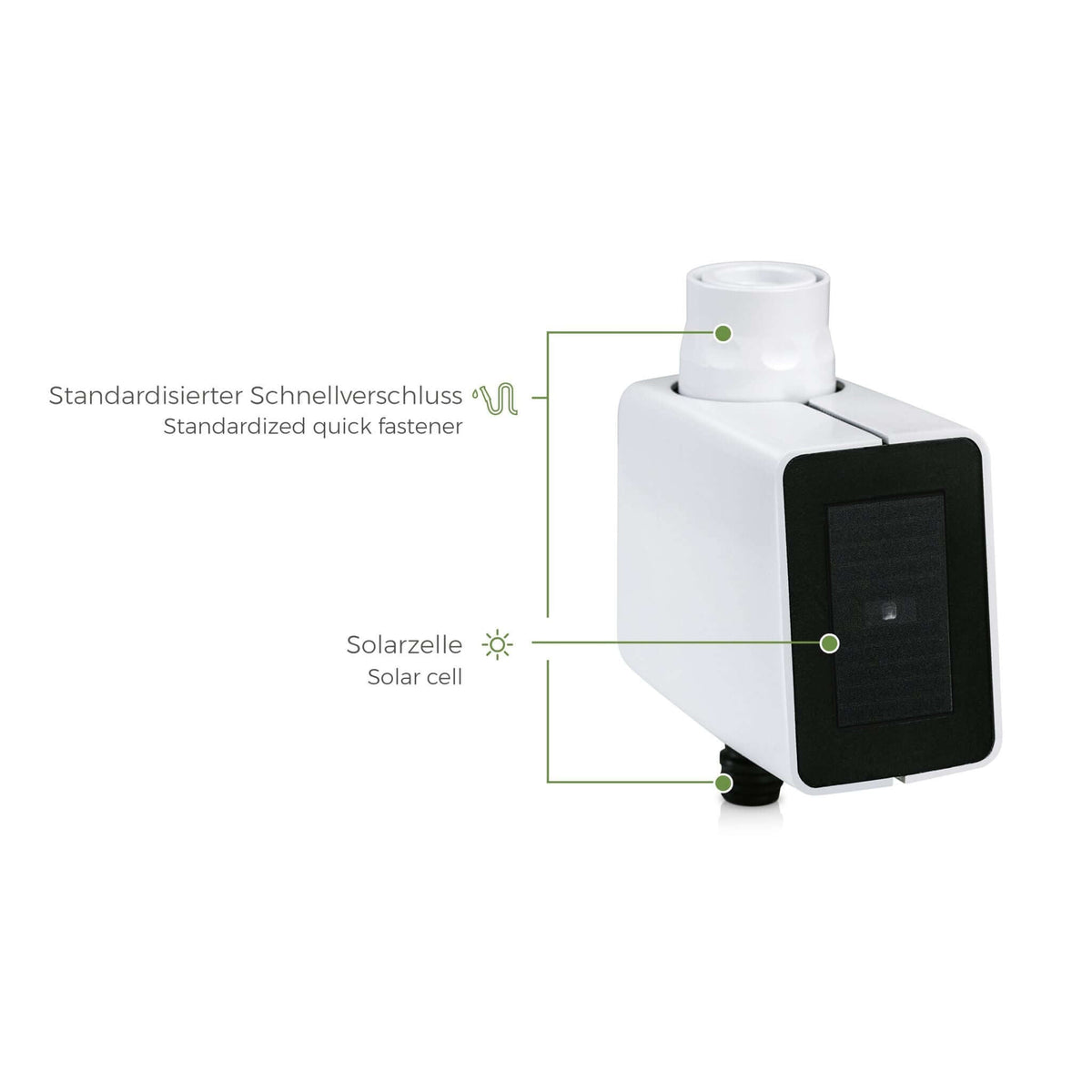 MIYO Starter Set Ventil (mit Ventil 1V-Q ohne Sensor)
