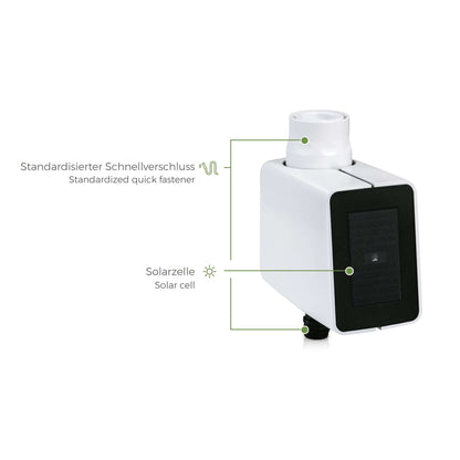 MIYO Starter Set Ventil (mit Ventil 1V-Q ohne Sensor)